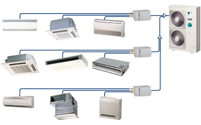 Commercial Air Conditioning Service - Installation, Repair ... fujitsu split ac wiring diagram 